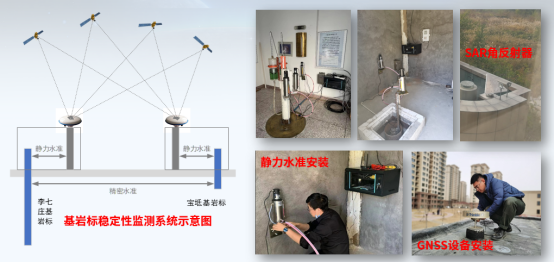 天津测绘院“北斗+多技术融合地面沉降监测”荣获【2024智慧城市先锋榜】优秀案例一等奖